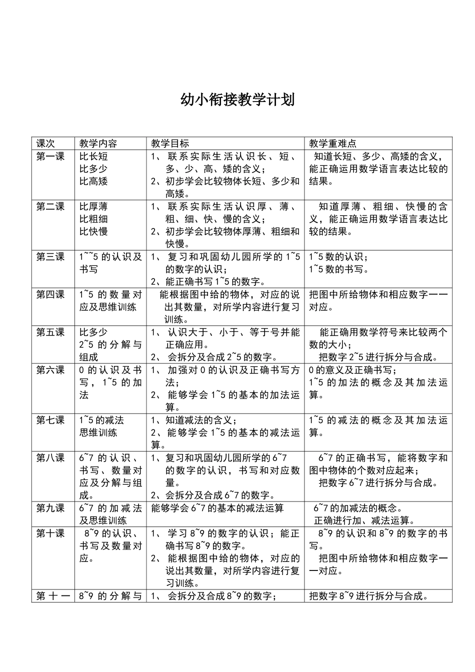 幼小衔接教学计划_第2页