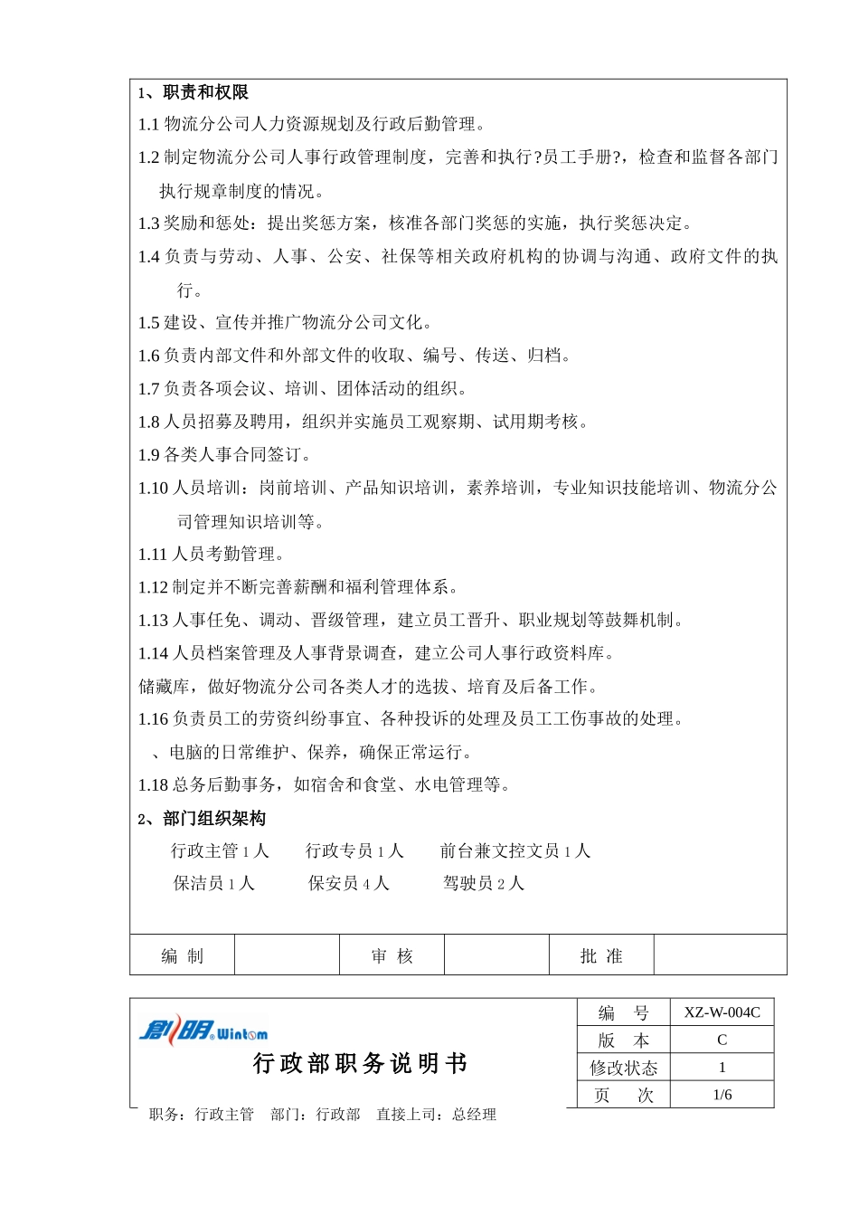 广东XX遮阳科技有限公司职务说明书_第3页