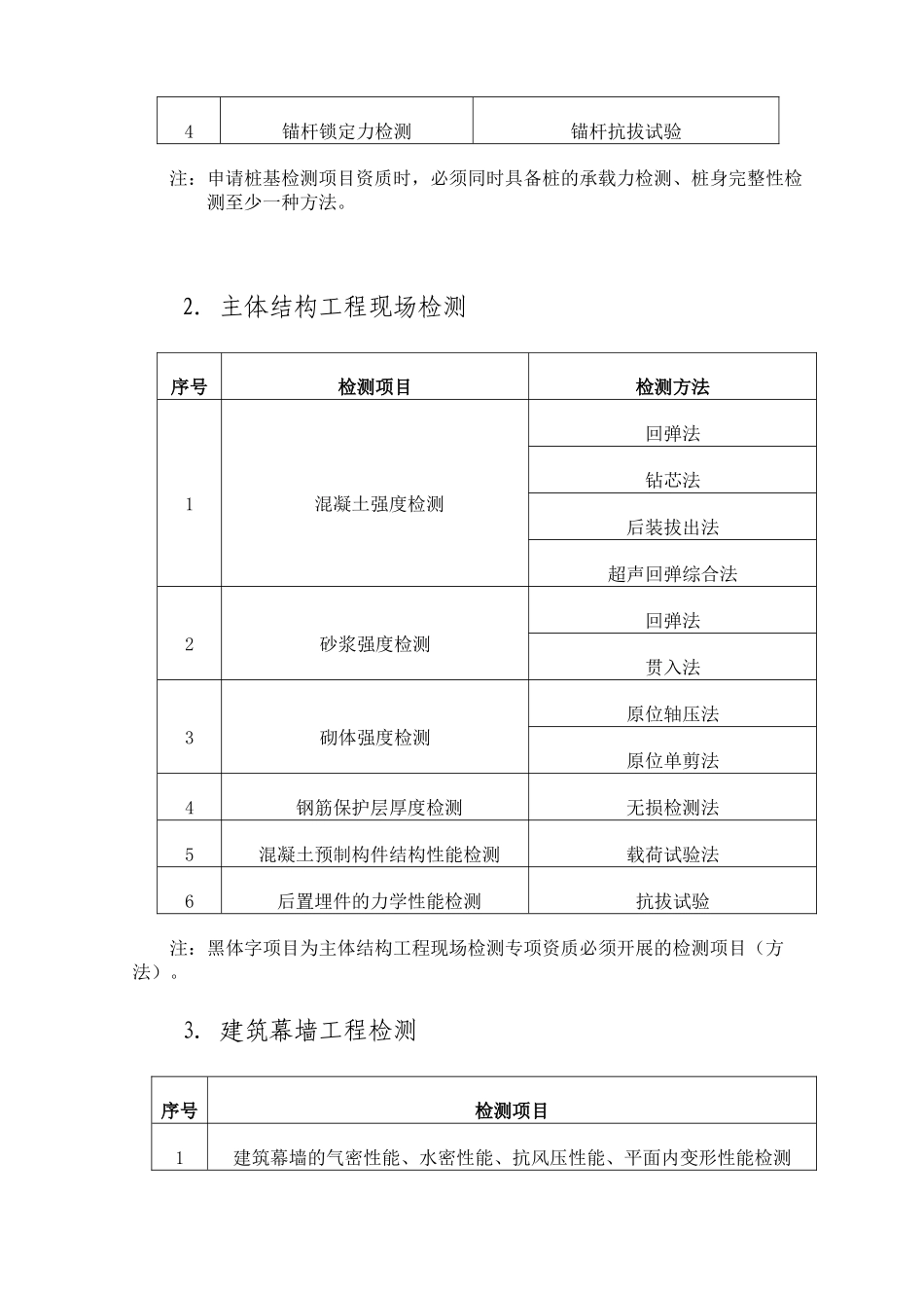 广东省建设工程质量检测机构资质条件细则_第2页