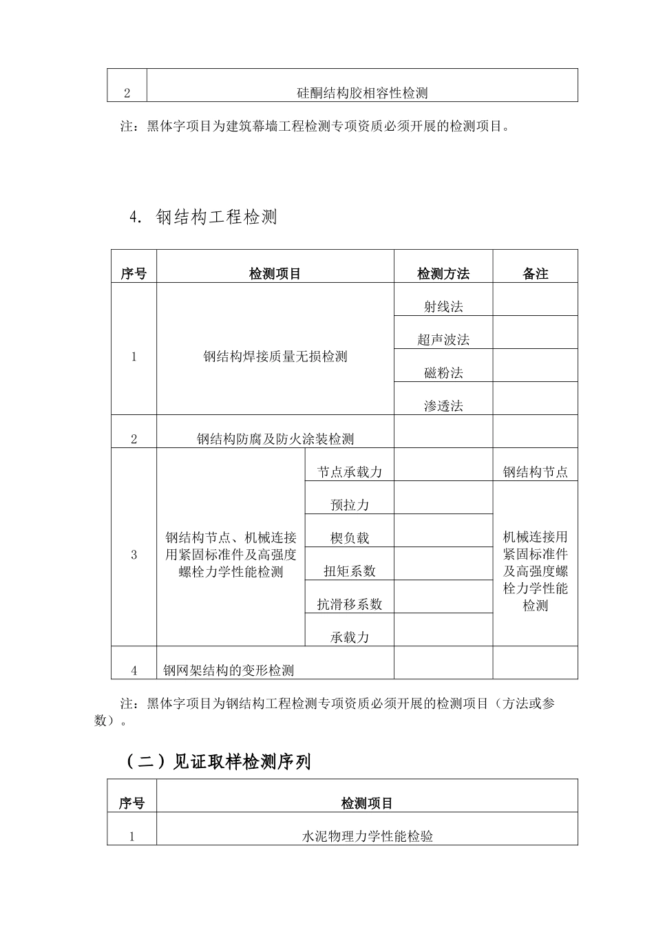 广东省建设工程质量检测机构资质条件细则_第3页