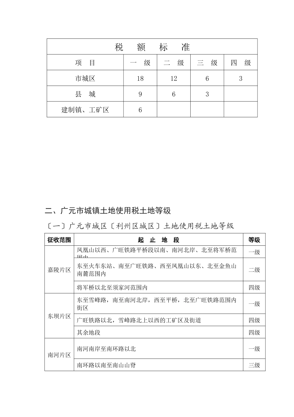 广元市城镇土地使用税税额标准与土地等级_第2页