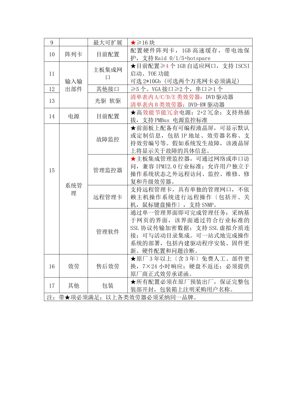 广元市公安局_第2页