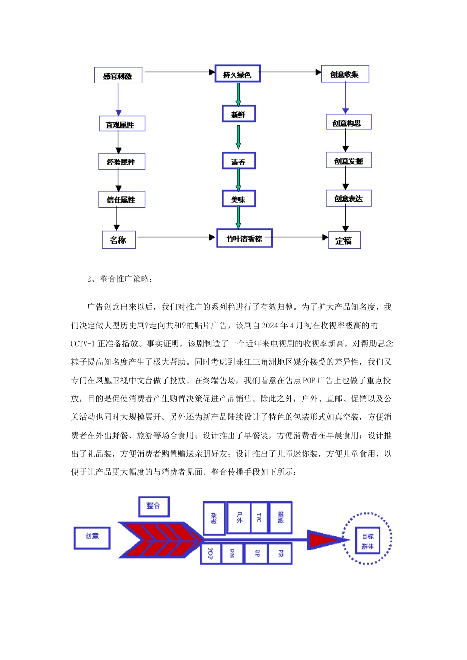 广告创意引导消费需求的经典案例_第3页