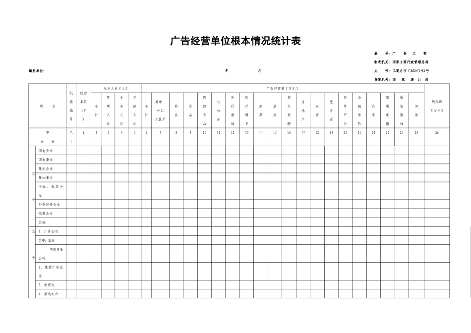 广告经营单位基本情况统计表_第1页