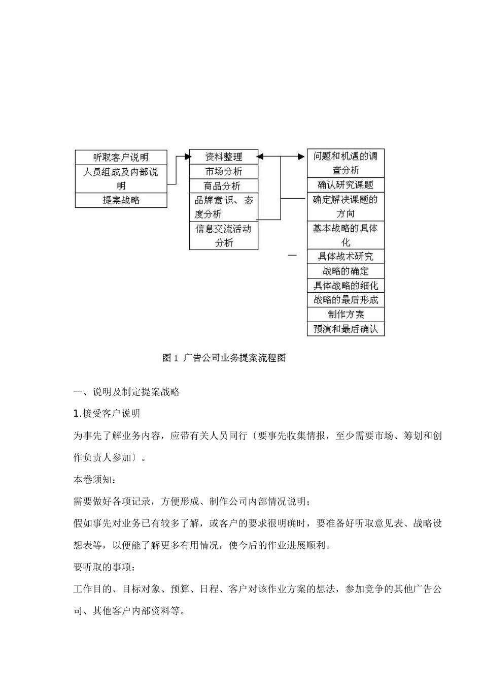 广告策略相关概念_第2页