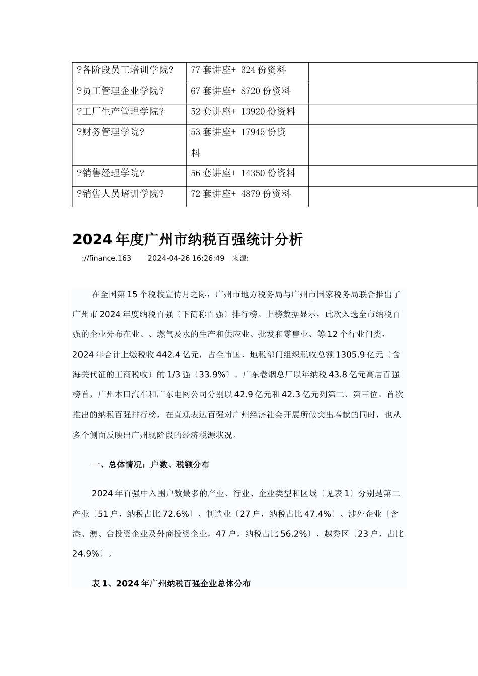 广州市年度纳税百强统计分析_第2页