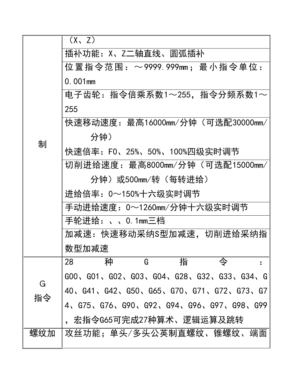 广州数控980TD数控车床操作编程说明书_第2页