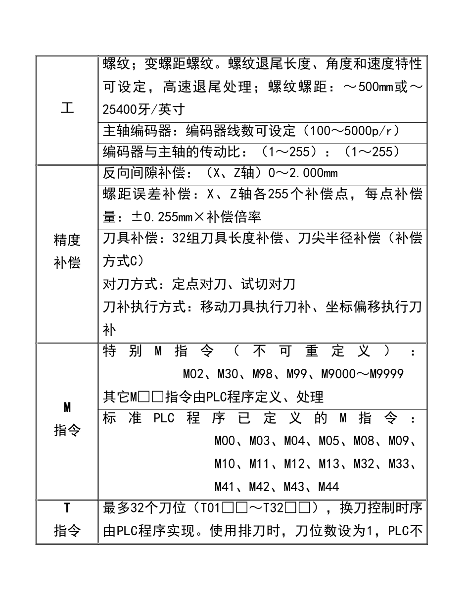 广州数控980TD数控车床操作编程说明书_第3页