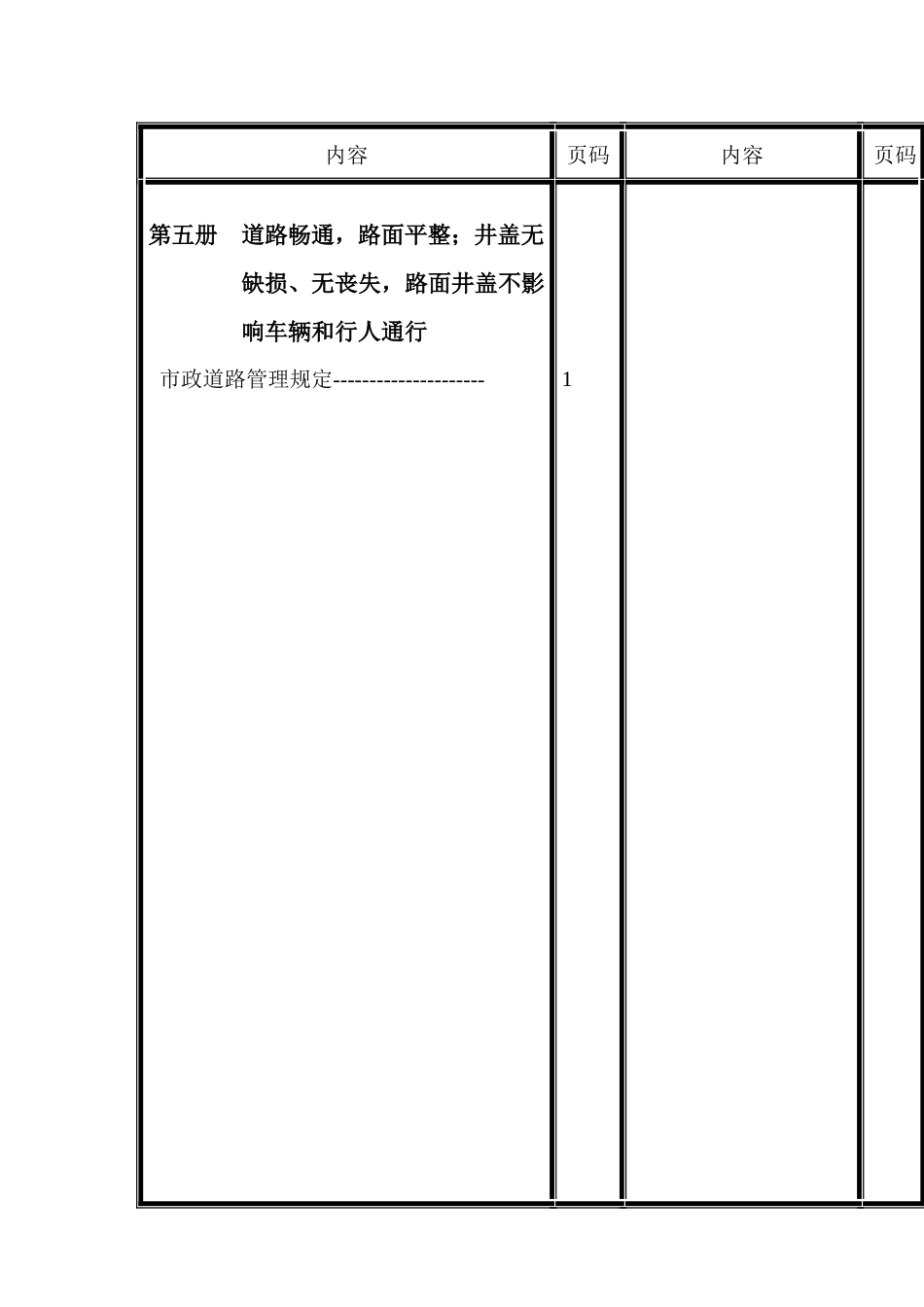 广州某物业公司迎检资料文档目录手册2_第2页