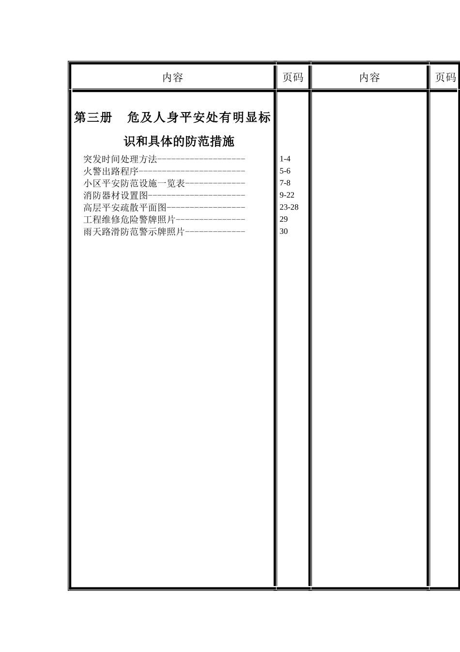 广州某物业公司迎检资料文档目录手册2_第3页