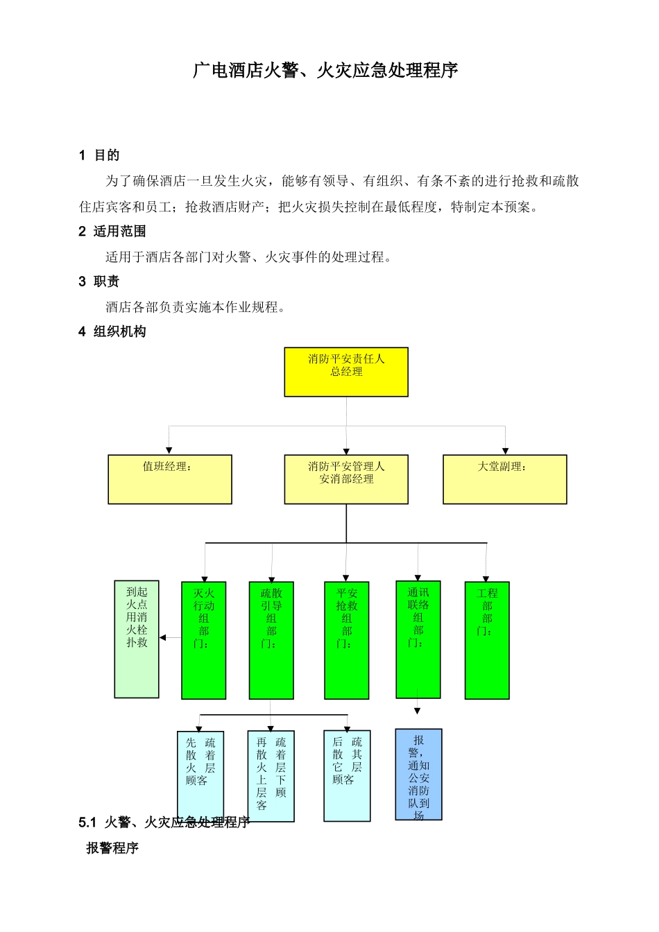 广电酒店火警、火灾应急处理程序_第1页