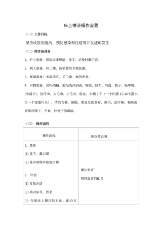 床上擦浴流程及评分标准