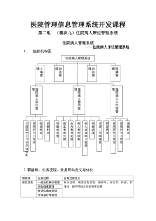 床位管理系统