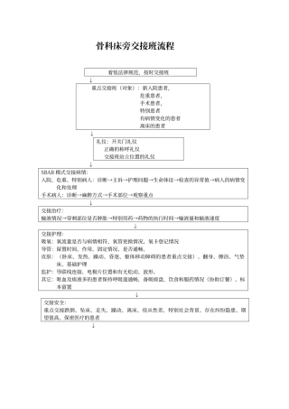 床旁交接班流程