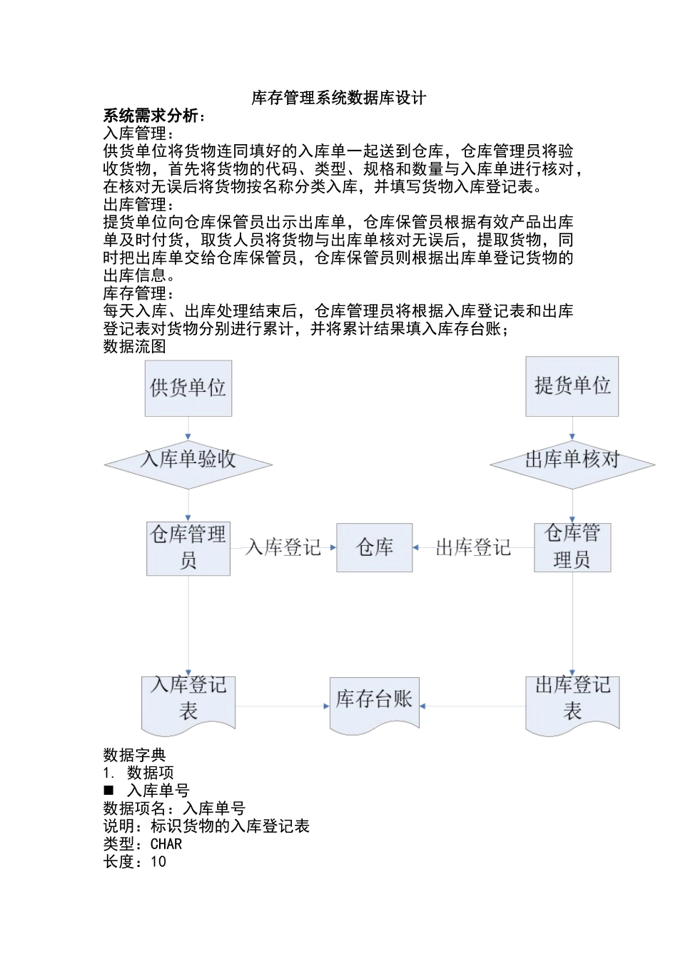 库存管理系统数据库设计_第1页