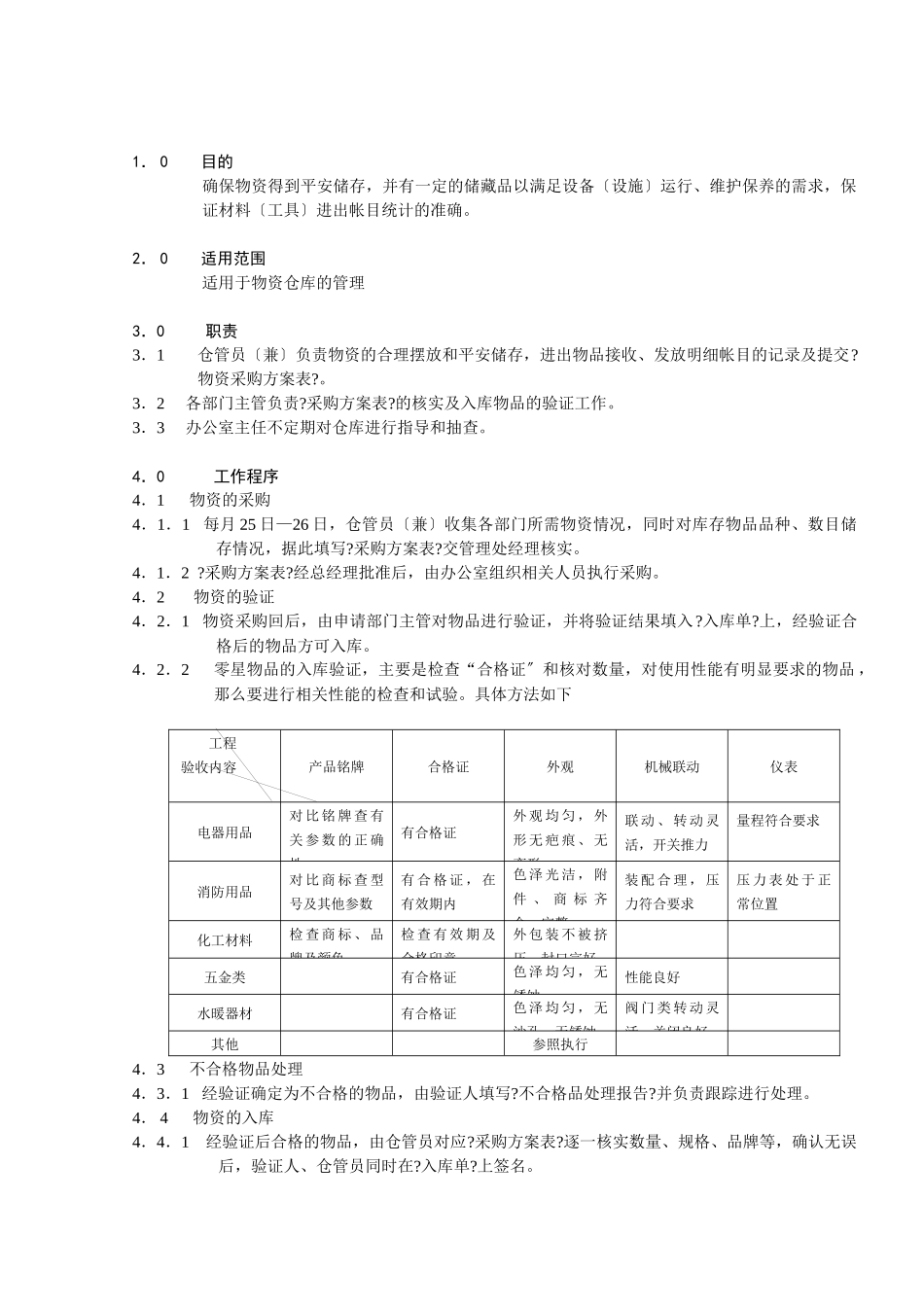 库房管理规程_第1页