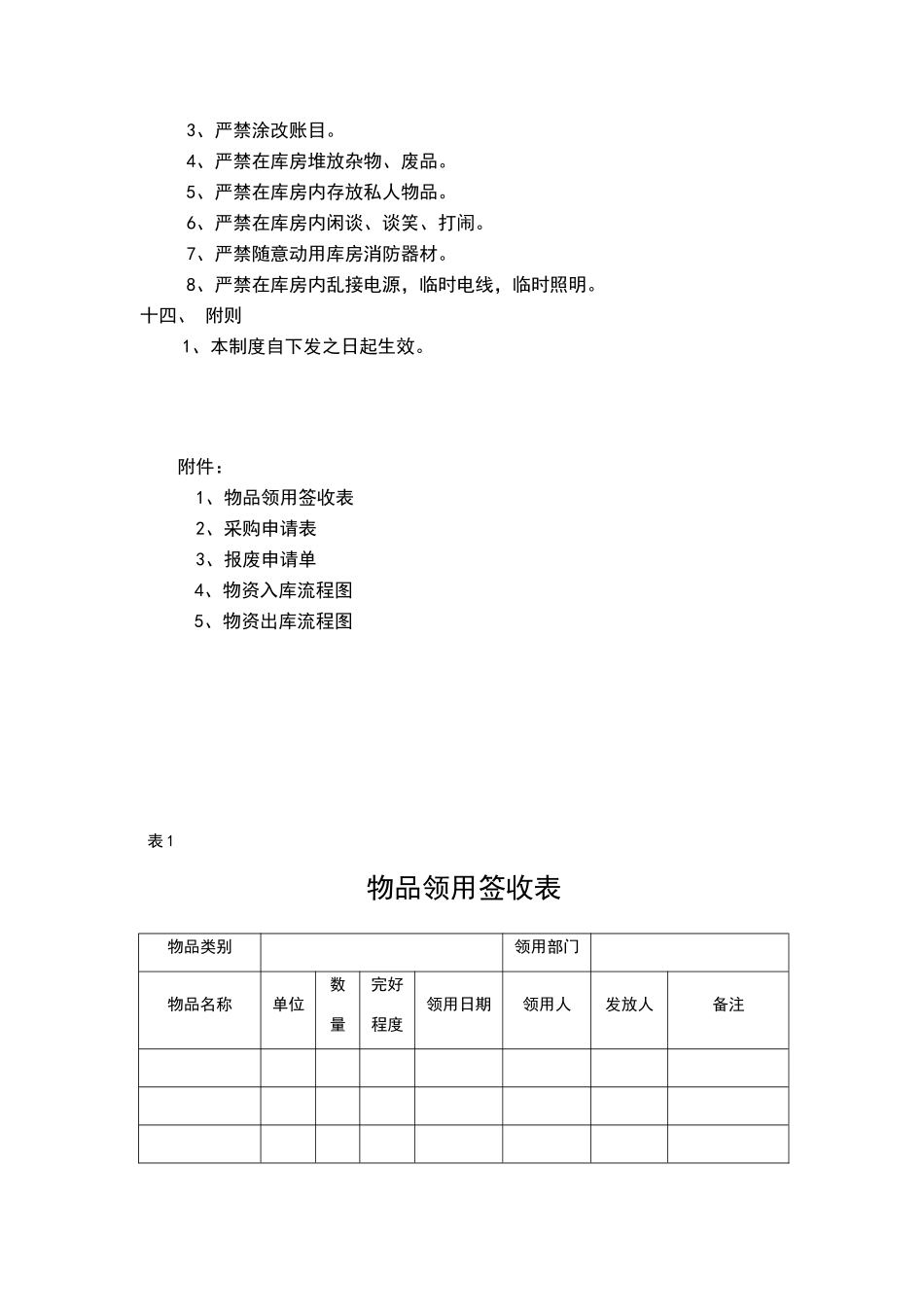 库房管理规章制度及流程_第3页