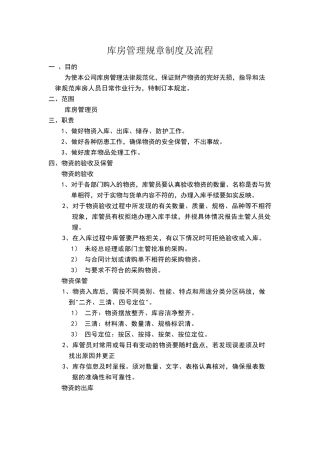 库房管理规章制度及流程