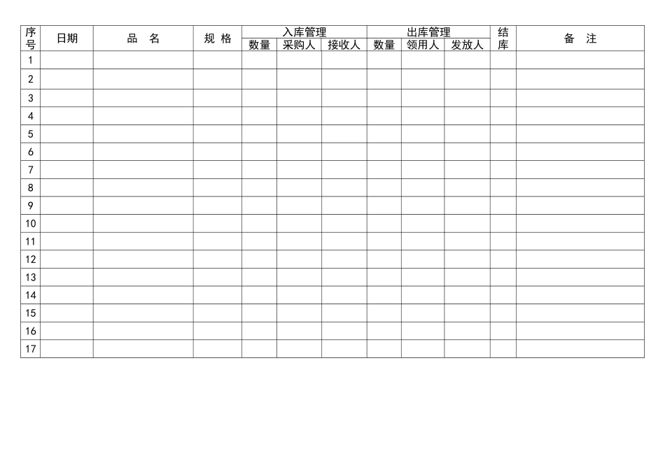 库房进出库物品管理专用表_第2页