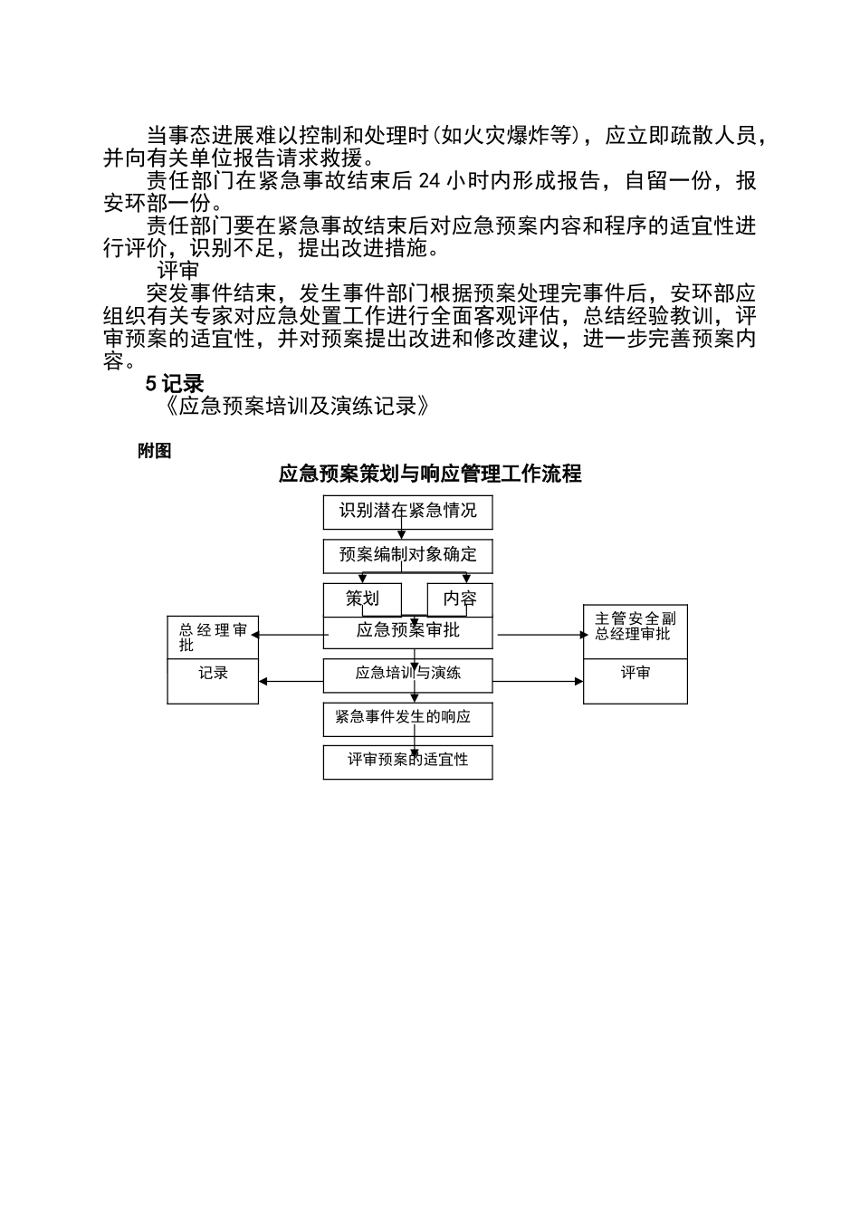 应急准备与响应管理制度_第3页