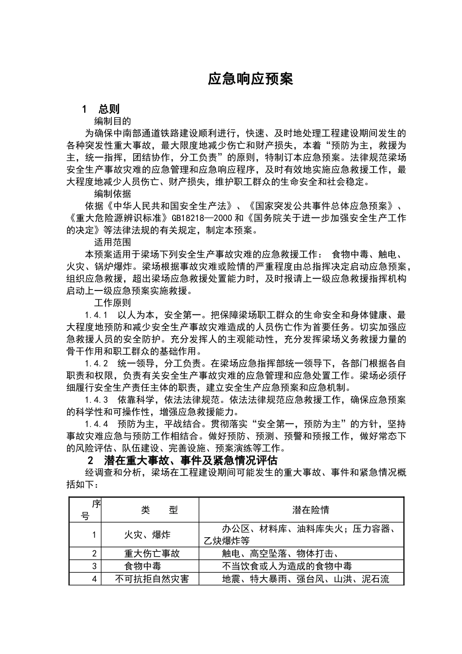 应急响应预案_第1页