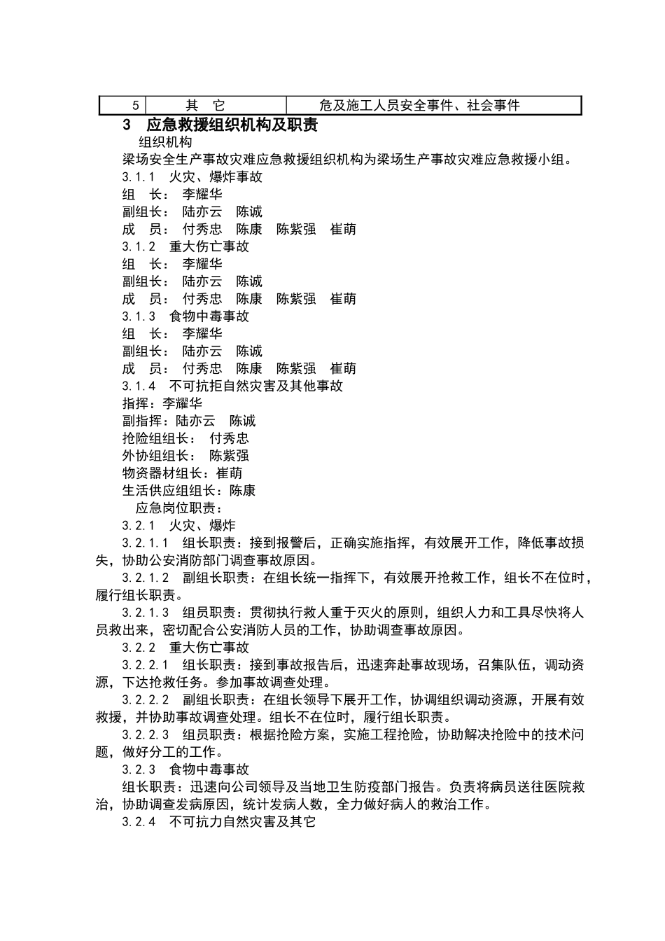 应急响应预案_第2页