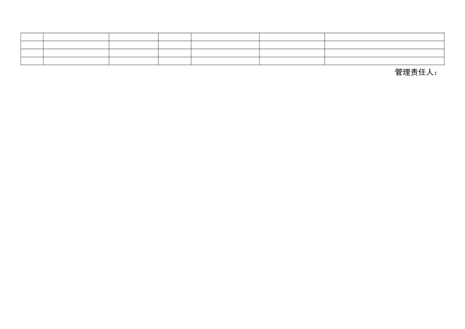 应急救援物资管理台账_第2页
