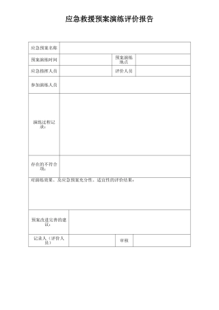 应急救援预案评价报告