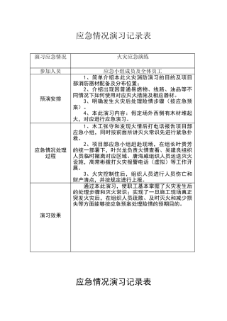 应急救援预案演练记录