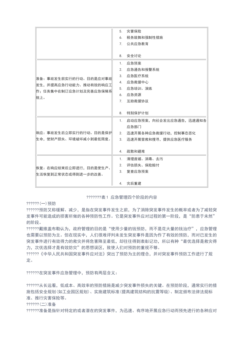 应急知识——应急管理基础知识_第2页