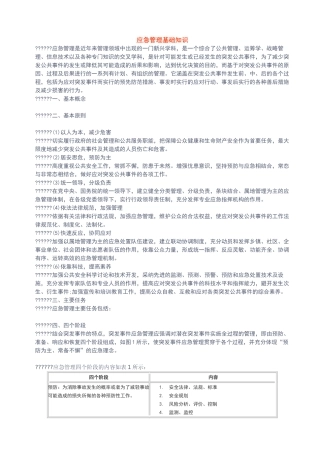应急知识——应急管理基础知识