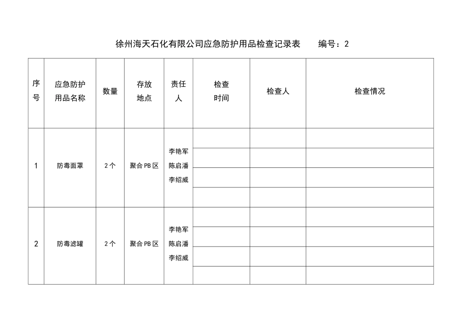 应急防护用品检查记录表_第2页