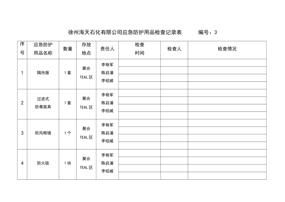 应急防护用品检查记录表_第3页