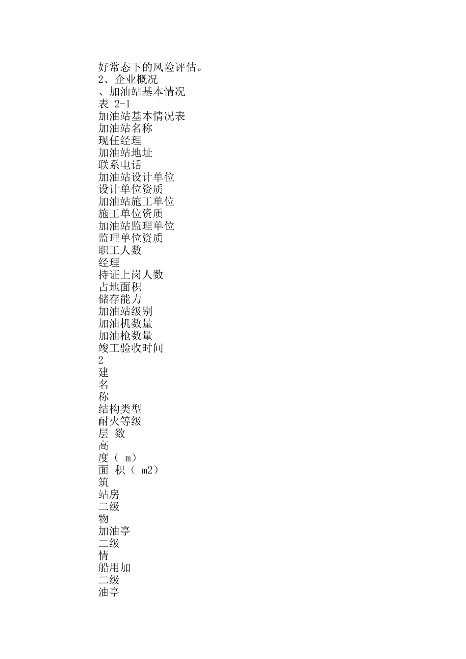 应急预案加油站综合应急预案_第2页