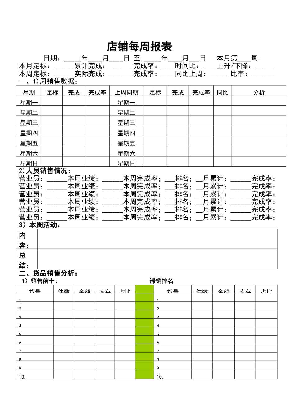 店铺日报表、周报表、月报表_第2页