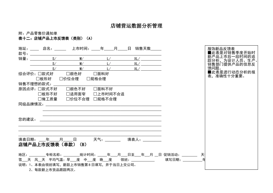 店铺营运数据分析管理相关表格_第1页
