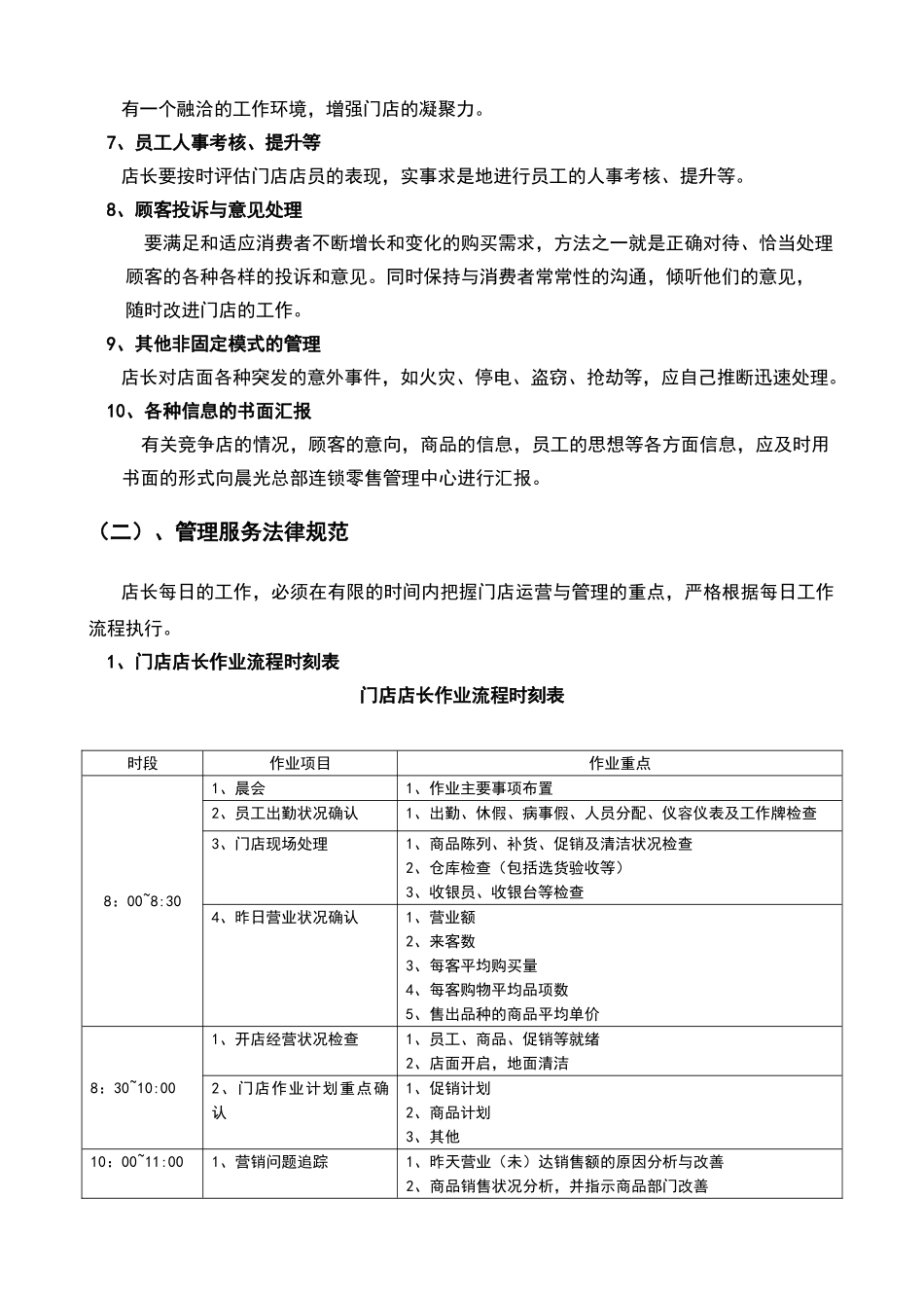 店长工作职责与管理服务规范_第3页