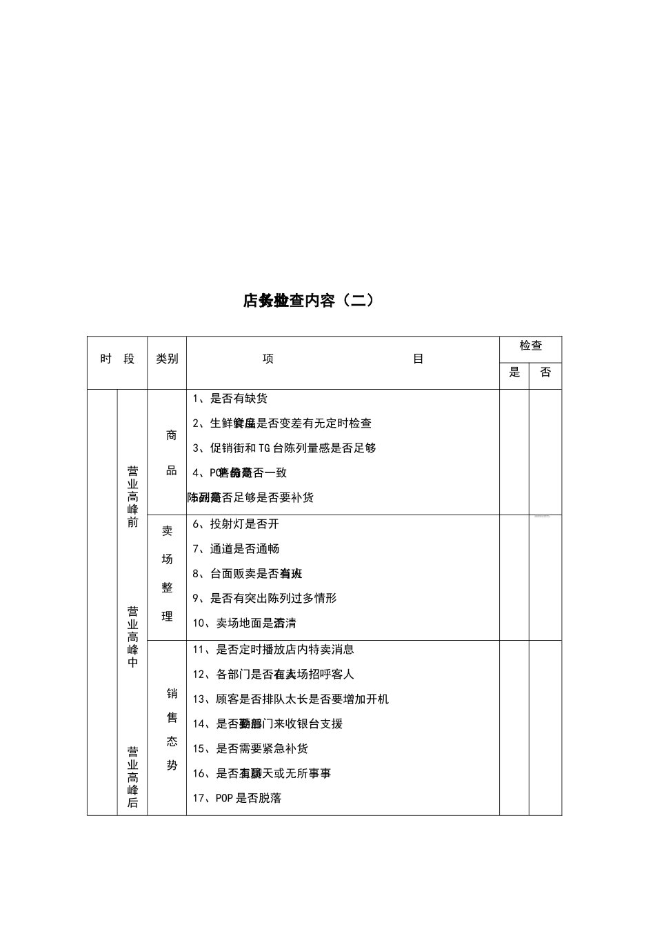 店长检查表格_第2页