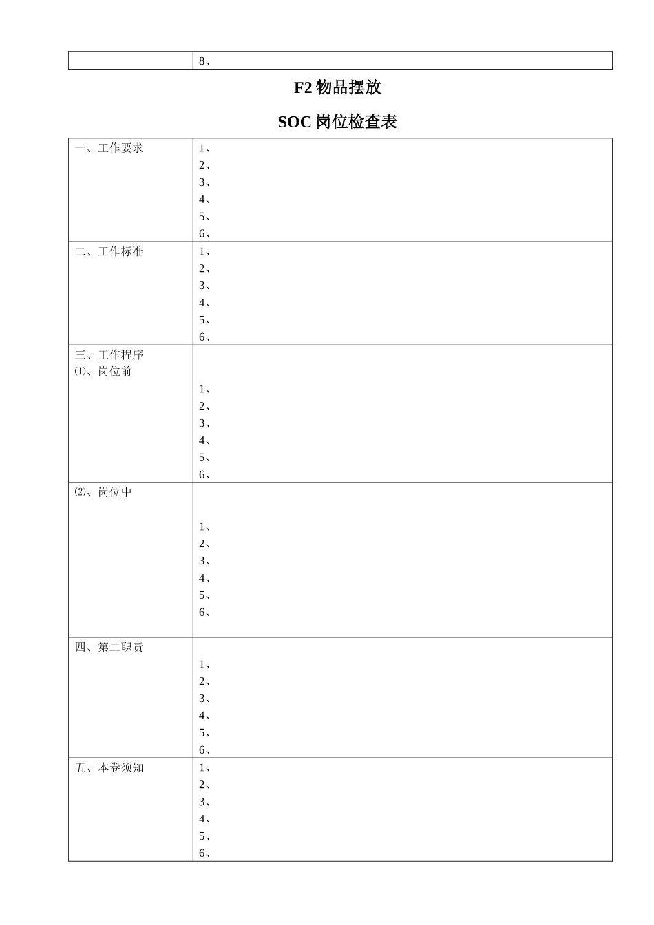 店面SOC岗位检查表_第2页