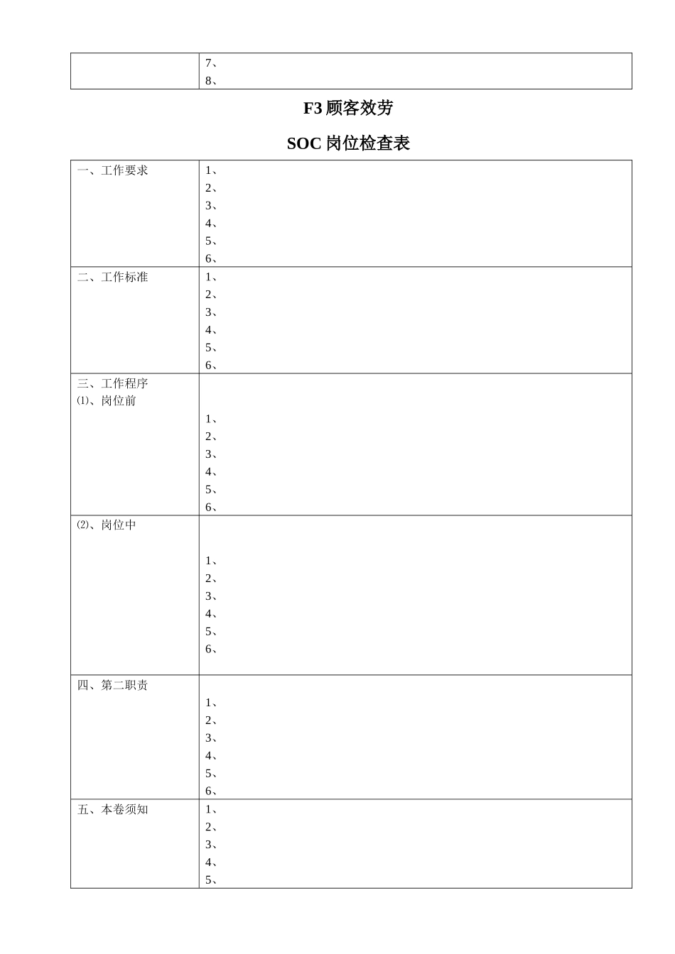 店面SOC岗位检查表_第3页
