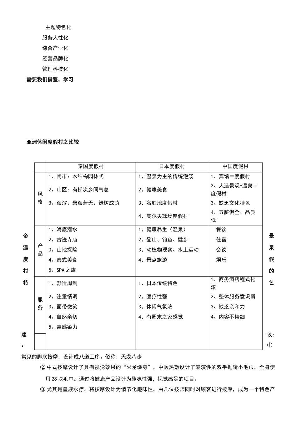 度假村经营管理_第2页