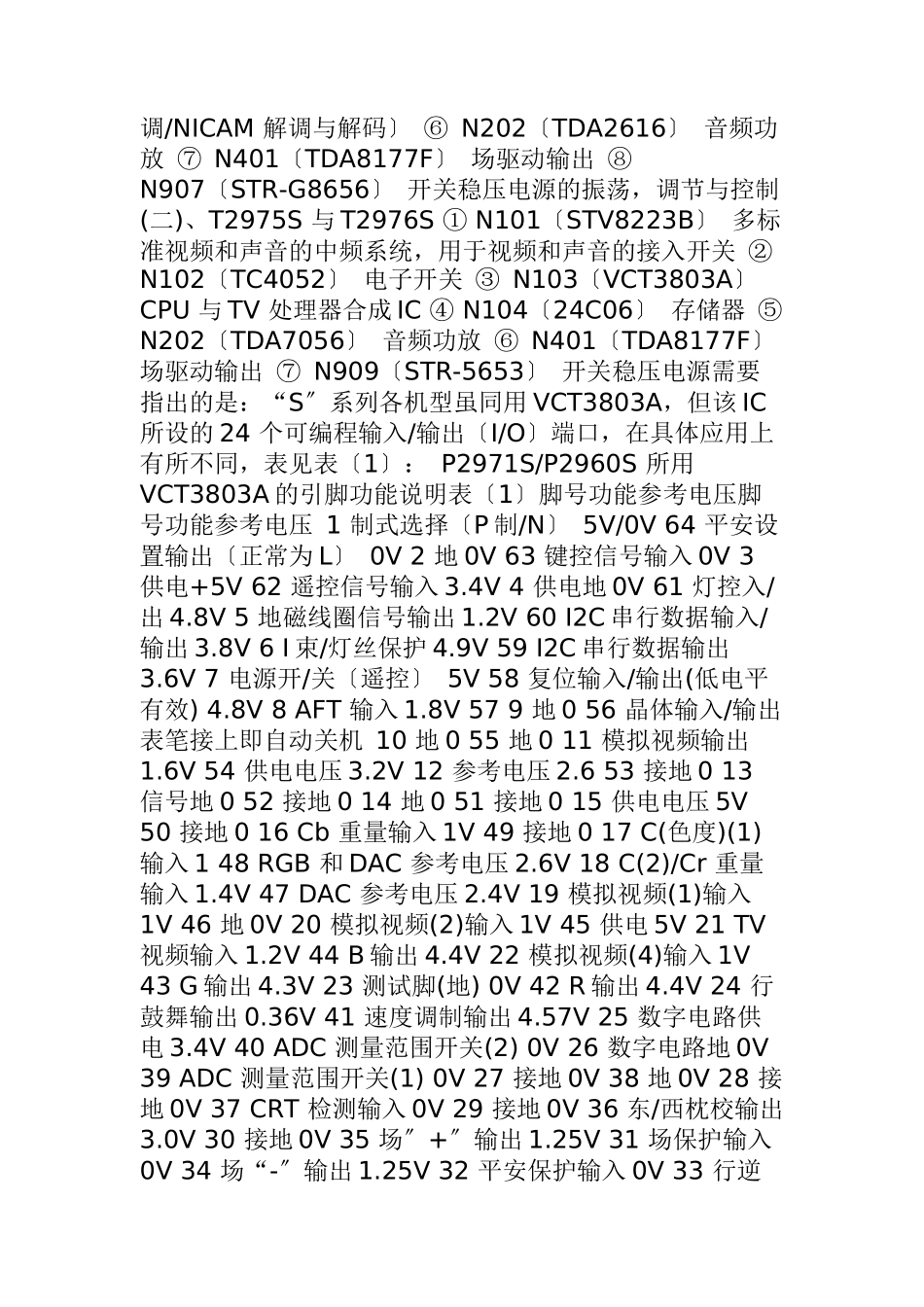 康佳S系列彩电电路分析报告_第2页