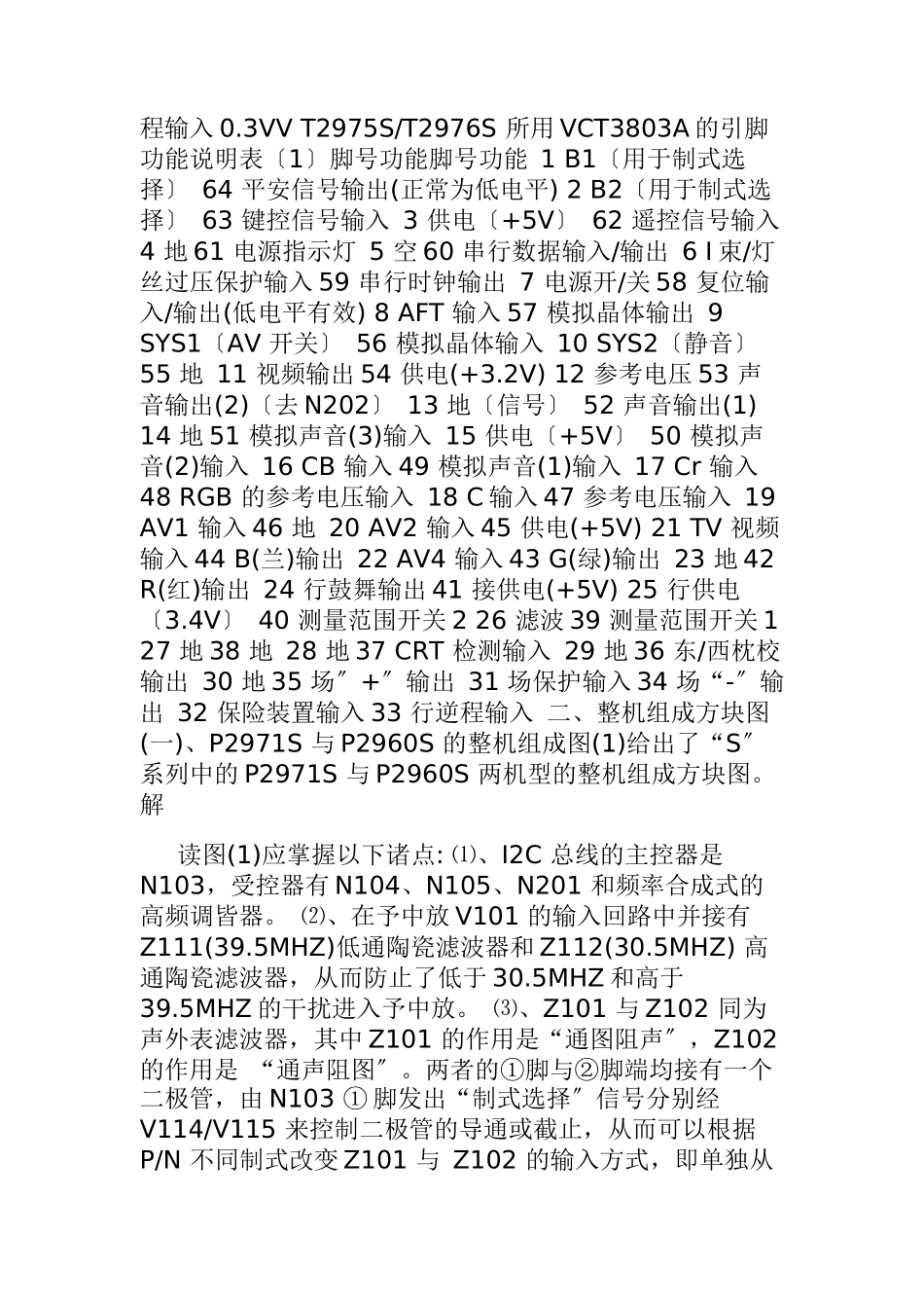 康佳S系列彩电电路分析报告_第3页