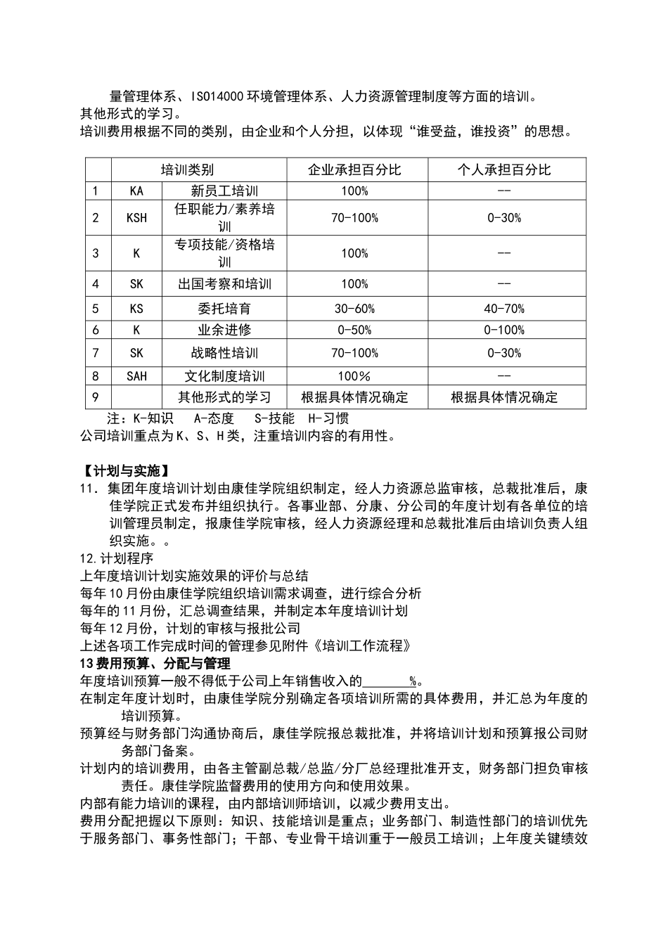康佳集团培训管理办法_第3页