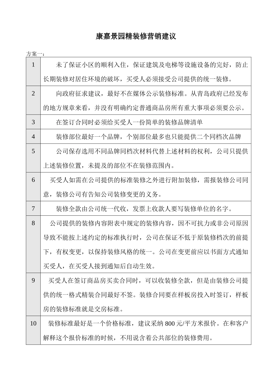 康嘉景园精装修营销建议_第1页