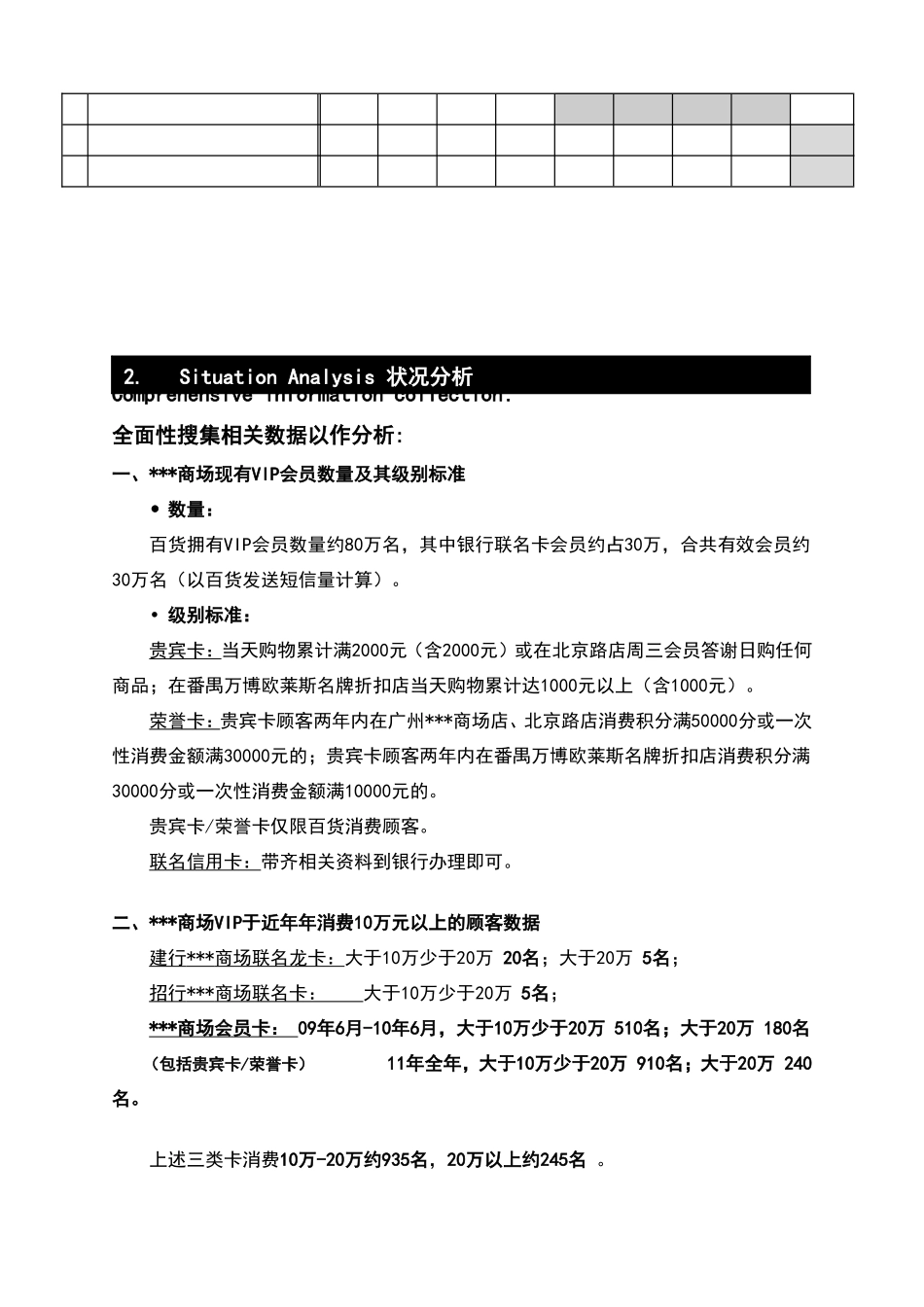 建立商场会员的SVIP管理及服务体系_第3页