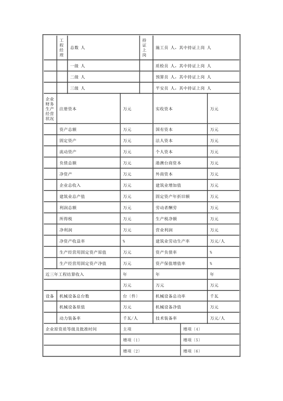 建筑业企业资质申请表汇总_第3页