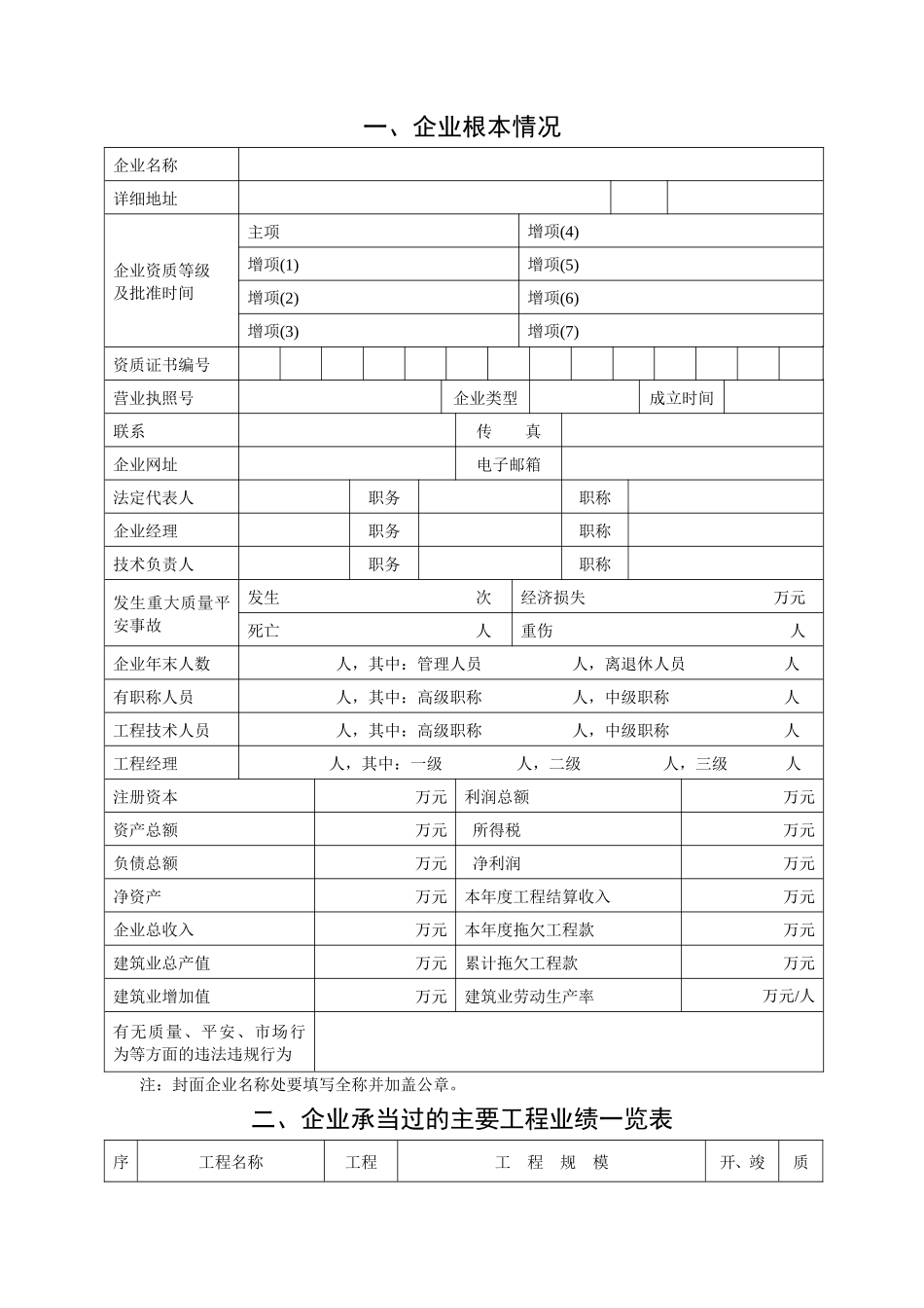 建筑业企业资质年度检查表_第2页