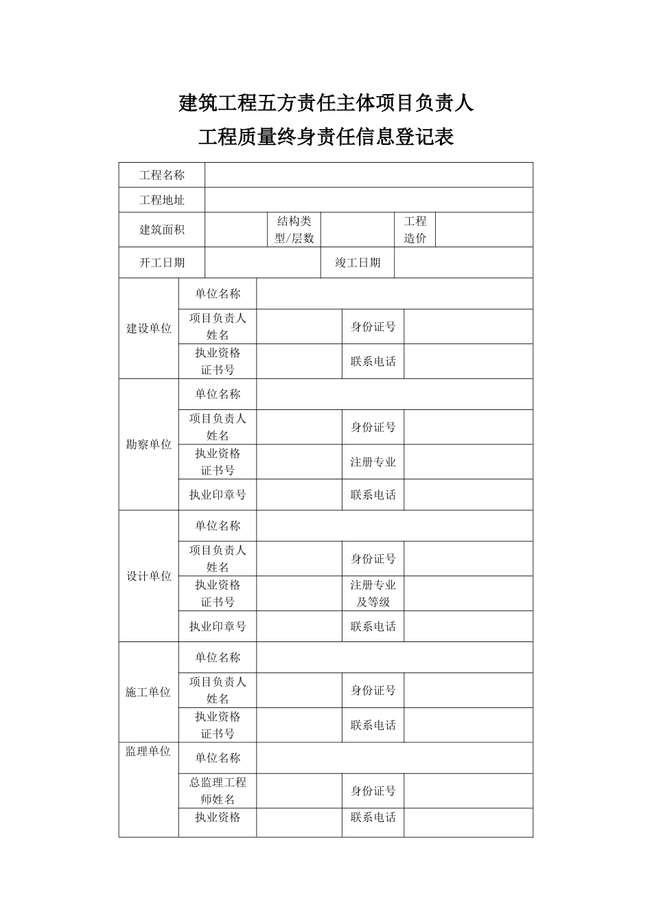 建筑五方责任承诺书_第2页