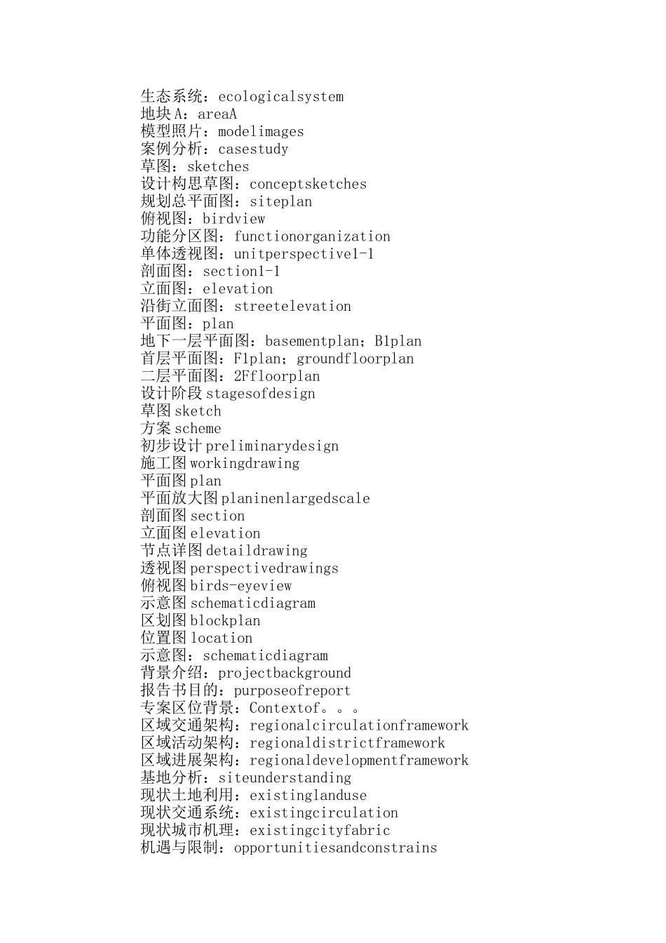 建筑名词中英文对照_第3页